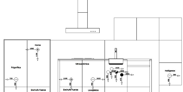 Consejos para elegir una cocina
