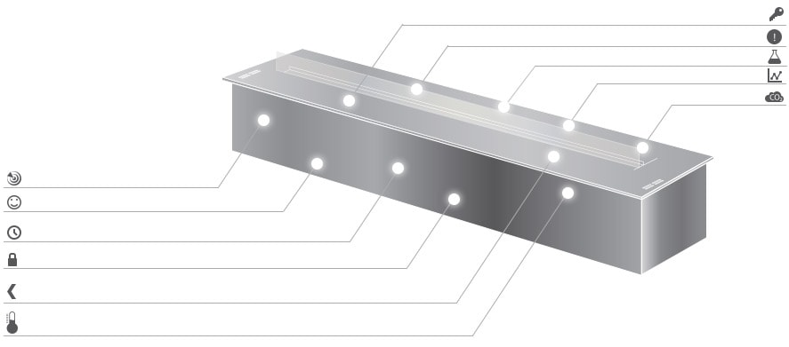 Seguridad chimeneas Planika