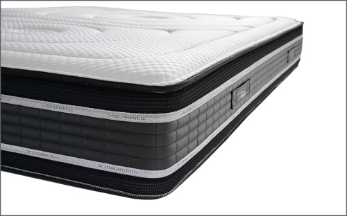 Colchones Gomarco Elastic