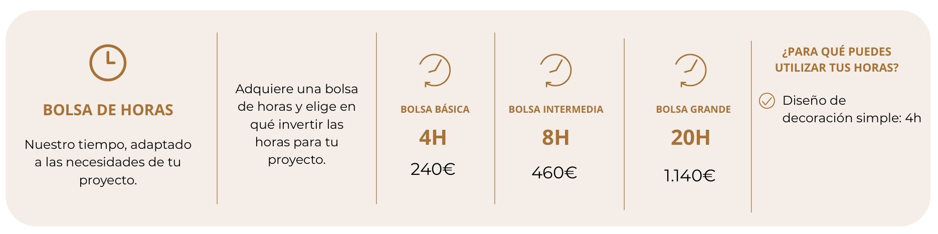 Bolsa de horas